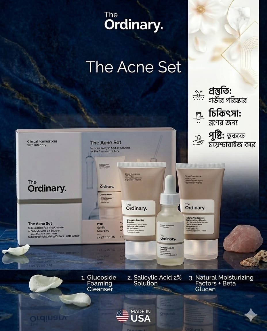 The Ordinary The Acne Set